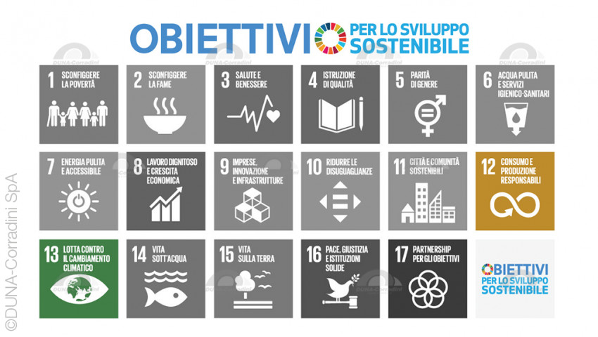 CORAFOAM® H: performance and sustainability